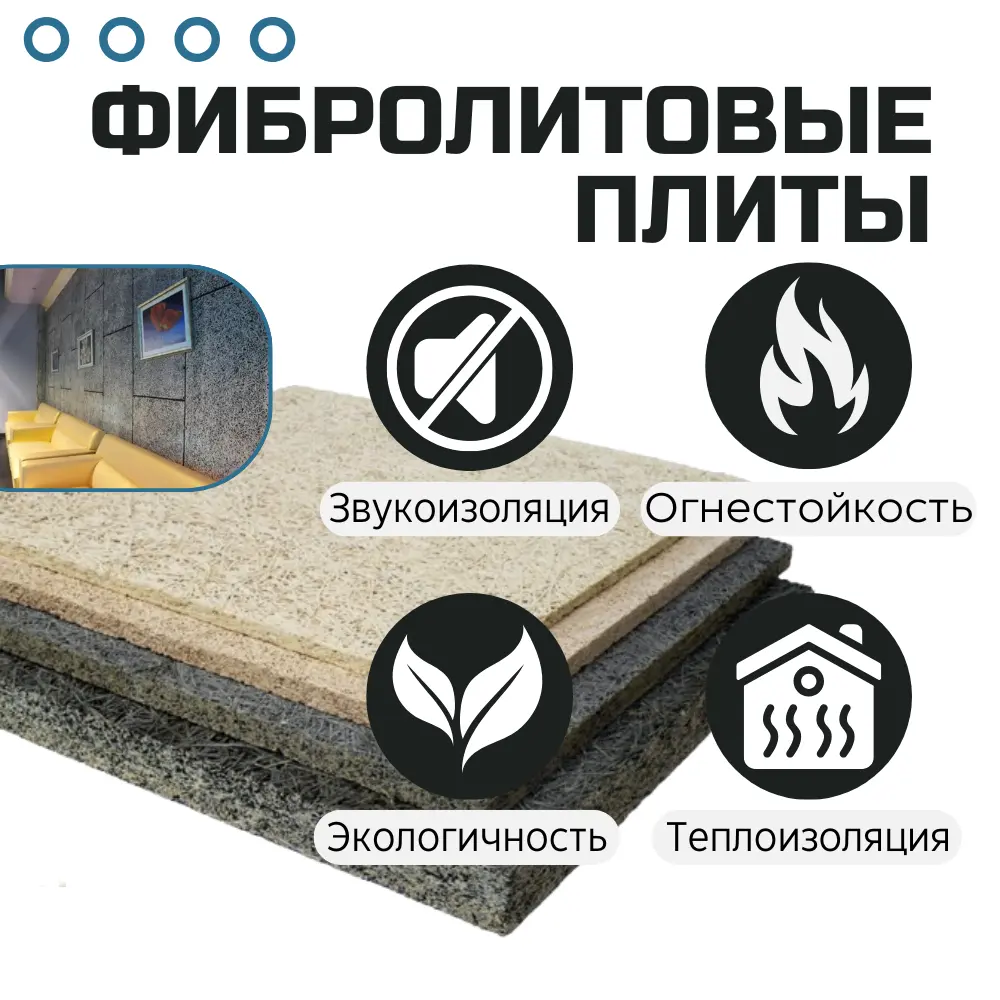 Фибролитовые панели